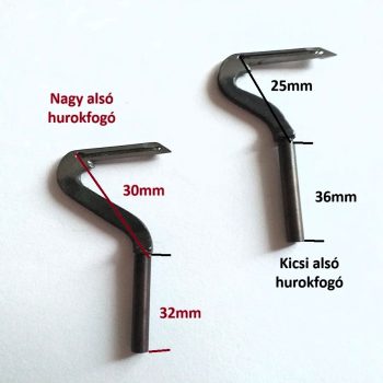 Román interlock hurokfogók